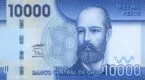 Chilean Peso (CLP)