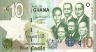 Ghanaian Cedi (GHS)
