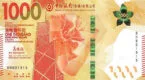 Hong Kong Dollar (HKD)
