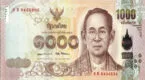 Thai Baht (THB)