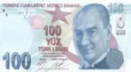 Turkish Lira (TRY)